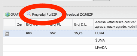 Uređena zemlja - opzcija pregled PL/BZP