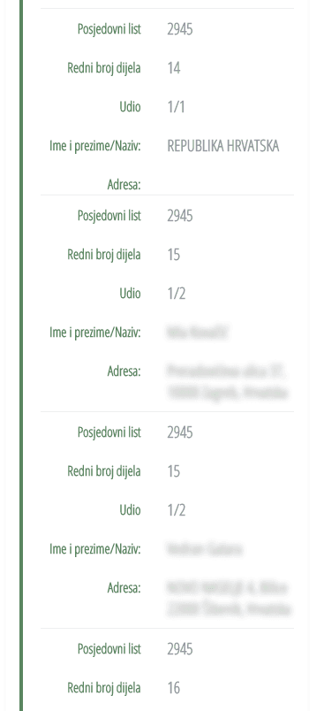 Katastar - posjedovni list čestice stambene zgrade